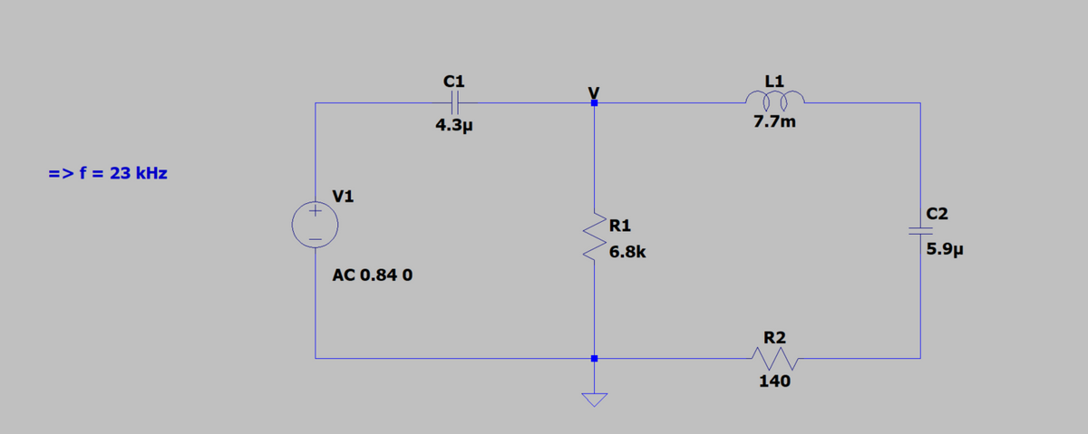 C1
L1
4.3µ
7.7m
=>f = 23 kHz
V1
C2
R1
6.8k
5.9µ
AC 0.84 O
R2
140
