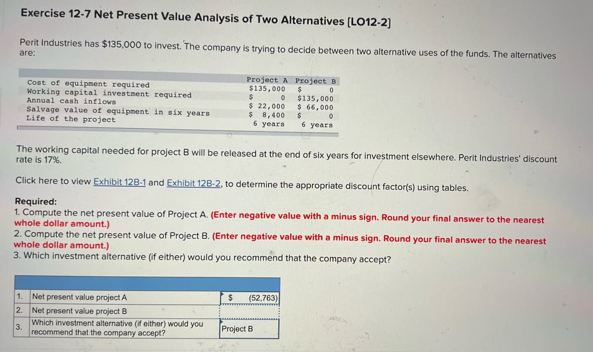 Exercise 12-7 Net Present Value Analysis of Two Alternatives [LO12-2]
Perit Industries has $135,000 to invest. The company is trying to decide between two alternative uses of the funds. The alternatives
are:
Cost of equipment required
Working capital investment required
Annual cash inflows
Project A Project B
$135,000 $
0
$
0 $135,000
$ 22,000 $ 66,000
$ 8,400 $
0
6 years
6 years
Salvage value of equipment in six years
Life of the project
The working capital needed for project B will be released at the end of six years for investment elsewhere. Perit Industries' discount
rate is 17%.
Click here to view Exhibit 12B-1 and Exhibit 12B-2, to determine the appropriate discount factor(s) using tables.
Required:
1. Compute the net present value of Project A. (Enter negative value with a minus sign. Round your final answer to the nearest
whole dollar amount.)
2. Compute the net present value of Project B. (Enter negative value with a minus sign. Round your final answer to the nearest
whole dollar amount.)
3. Which investment alternative (if either) would you recommend that the company accept?
1. Net present value project A
$ (52,763)
2.
Net present value project B
3.
Which investment alternative (if either) would you
recommend that the company accept?
Project B
