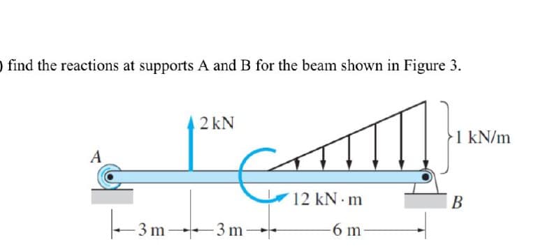 find the reactions at supports A and B for the beam shown in Figure 3.
A
2 kN
I CITTT!!}"
12 kN.m
-3m-
-3 m-
-6 m-
-1 kN/m
B