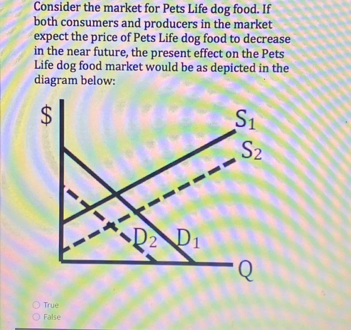 Consider the market for Pets Life dog food. If
both consumers and producers in the market
expect the price of Pets Life dog food to decrease
in the near future, the present effect on the Pets
Life dog food market would be as depicted in the
diagram below:
$
O True
O False
D2 D1
S₁
S₂
Q