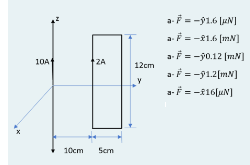 a- = -ŷ1.6 [µN]
a- = -£1.6 [mN]
a- F = -90.12 [mN]
10A
2A
12сm
a- = -91.2[mN]
y
a- F = -x16[µN]
10сm
5cm
