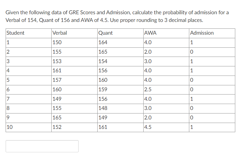 Given the following data of GRE Scores and Admission, calculate the probability of admission for a
Verbal of 154, Quant of 156 and AWA of 4.5. Use proper rounding to 3 decimal places.
Student
1
2
3
4
5
6
7
8
9
10
Verbal
150
155
153
161
157
160
149
155
165
152
Quant
164
165
154
156
160
159
156
148
149
161
AWA
4.0
2.0
3.0
4.0
4.0
2.5
4.0
3.0
2.0
4.5
Admission
1
0
1
1
0
0
1
0
0
1