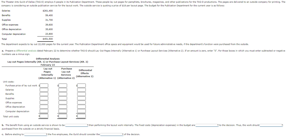 The Theater Arts Guild of Dallas (TAG-D) employs 5 people in its Publication Department. These people lay out pages for pamphlets, brochures, magazines, and other publications for the TAG-D productions. The pages are delivered to an outside company for printing. The
company is considering an outside publication service for the layout work. The outside service is quoting a price of $18 per layout page. The budget for the Publication Department for the current year is as follows:
Salaries
$261,400
Benefits
59,400
Supplies
31,700
Office expenses
39,600
Office depreciation
35,600
Computer depreciation
23,800
Total
$451,500
The department expects to lay out 22,000 pages for the current year. The Publication Department office space and equipment would be used for future administrative needs, if the department's function were purchased from the outside.
a. Prepare a differential analysis dated February 22 to determine whether TAG-D should Lay Out Pages Internally (Alternative 1) or Purchase Layout Services (Alternative 2). If an amount is zero, enter "0". For those boxes in which you must enter subtracted or negative
numbers use a minus sign.
Differential Analysis
Lay out Pages Internally (Alt. 1) or Purchase Layout Services (Alt. 2)
February 22
Lay out
Purchase
Differential
Pages
Internally
Lay out
Services
Effects
(Alternative 2)
(Alternative 1) (Alternative 2)
Unit costs:
Purchase price of lay out work $
Salaries
Benefits
Supplies
Office expenses
Office depreciation
Computer depreciation
Total unit costs
b. The benefit from using an outside service is shown to be
than performing the layout work internally. The fixed costs (depreciation expenses) in the budget are
- to the decision. Thus, the work should
purchased from the outside on a strictly financial basis.
c. Before electing to
- the five employees, the Guild should consider the
- of the decision.
