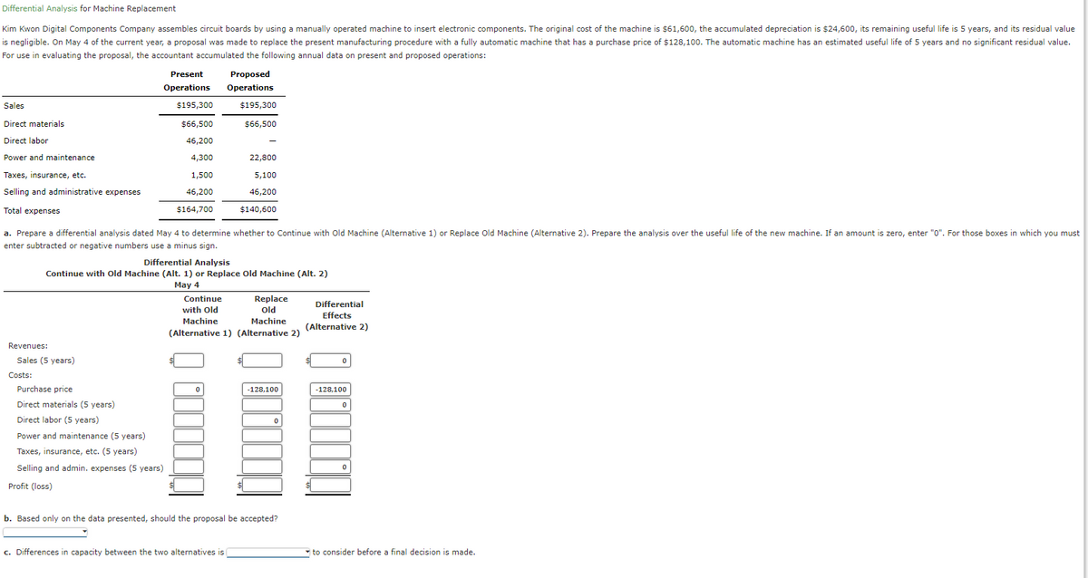 Differential Analysis for Machine Replacement
Kim Kwon Digital Components Company assembles circuit boards by using a manually operated machine to insert electronic components. The original cost of the machine is $61,600, the accumulated depreciation is $24,600, its remaining useful life is 5 years, and its residual value
is negligible. On May 4 of the current year, a proposal was made to replace the present manufacturing procedure with a fully automatic machine that has a purchase price of $128,100. The automatic machine has an estimated useful life of 5 years and no significant residual value.
For use in evaluating the proposal, the accountant accumulated the following annual data on present and proposed operations:
Present
Proposed
Operations
Operations
Sales
$195,300
$195,300
Direct materials
$66,500
$66,500
Direct labor
46,200
Power and maintenance
4,300
22,800
Taxes, insurance, etc.
1,500
5,100
Selling and administrative expenses
46,200
46,200
Total expenses
$164,700
$140,600
a. Prepare a differential analysis dated May 4 to determine whether to Continue with Oold Machine (Alternative 1) or Replace Old Machine (Alternative 2). Prepare the analysis over the useful life of the new machine. If an amount is zero, enter "0". For those boxes in which you must
enter subtracted or negative numbers use a minus sign.
Differential Analysis
Continue with old Machine (Alt. 1) or Replace Old Machine (Alt. 2)
May 4
Continue
Replace
Differential
Effects
with Old
Old
Machine
Machine
(Alternative 2)
(Alternative 1) (Alternative 2)
Revenues:
Sales (5 years)
Costs:
Purchase price
-128,100
-128,100
Direct materials (5 years)
Direct labor (5 years)
Power and maintenance (5 years)
Taxes, insurance, etc. (5 years)
Selling and admin. expenses (5 years)
Profit (loss)
b. Based only on the data presented, should the proposal be accepted?
c. Differences in capacity between the two alternatives is
to consider before a final decision is made.
