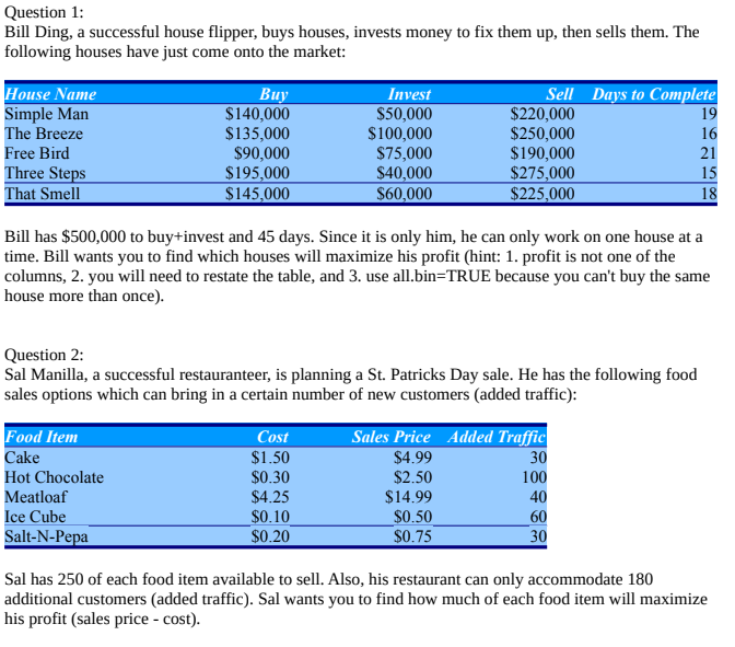 Question 1:
Bill Ding, a successful house flipper, buys houses, invests money to fix them up, then sells them. The
following houses have just come onto the market:
House Name
Simple Man
The Breeze
Free Bird
Three Steps
That Smell
Buy
$140,000
$135,000
Food Item
Cake
Hot Chocolate
$90,000
$195,000
$145,000
Meatloaf
Ice Cube
Salt-N-Pepa
Invest
$50,000
$100,000
$75,000
$40,000
$60,000
Sell Days to Complete
Cost
$1.50
$0.30
$4.25
$0.10
$0.20
$220,000
$250,000
$190,000
Bill has $500,000 to buy+invest and 45 days. Since it is only him, he can only work on one house at a
time. Bill wants you to find which houses will maximize his profit (hint: 1. profit is not one of the
columns, 2. you will need to restate the table, and 3. use all.bin=TRUE because you can't buy the same
house more than once).
Question 2:
Sal Manilla, a successful restauranteer, is planning a St. Patricks Day sale. He has the following food
sales options which can bring in a certain number of new customers (added traffic):
$275,000
$225,000
Sales Price Added Traffic
$4.99
$2.50
$14.99
$0.50
$0.75
30
19
16
21
15
18
100
40
60
30
Sal has 250 of each food item available to sell. Also, his restaurant can only accommodate 180
additional customers (added traffic). Sal wants you to find how much of each food item will maximize
his profit (sales price - cost).