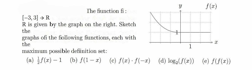 The function fi:
[-3,3] → R
R is given by the graph on the right. Sketch
the
graphs of the following functions, each with
the
Y
f(x)
X
maximum possible definition set:
(a) f(x)-1 (b) f(1-x) (c) f(x) f(-x) (d) log₂ (f(x)) (e) f(f(x))