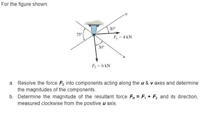 For the figure shown:
30
75°
F = 4 kN
30
n.
F; = 6 kN
a. Resolve the force F, into components acting along the u & v axes and determine
the magnitudes of the components.
b. Determine the magnitude of the resultant force FR = F, + F, and its direction,
measured clockwise from the positive u axis.
