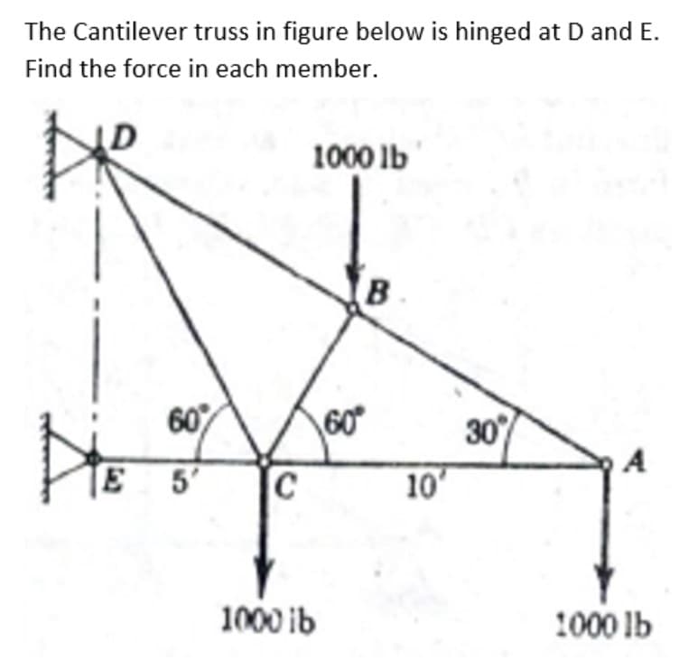 The Cantilever truss in figure below is hinged at D and E.
Find the force in each member.
1000 lb
B.
A
1000 lb
He
60%
E 5' C
1000 ib
DIE
60⁰
10'
30%