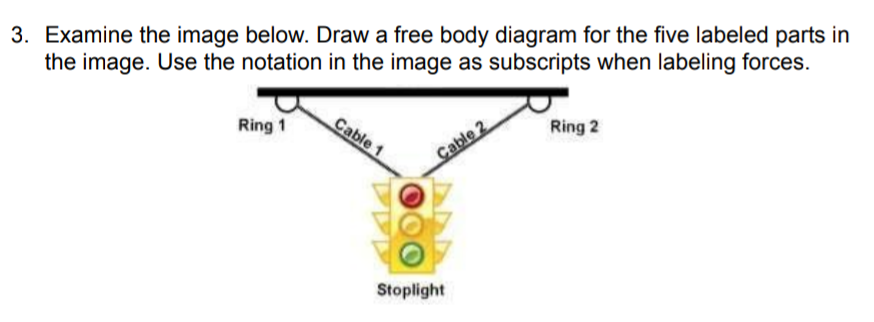 3. Examine the image below. Draw a free body diagram for the five labeled parts in
the image. Use the notation in the image as subscripts when labeling forces.
Ring 1
Cable 1
Cable 2
Stoplight
Ring 2