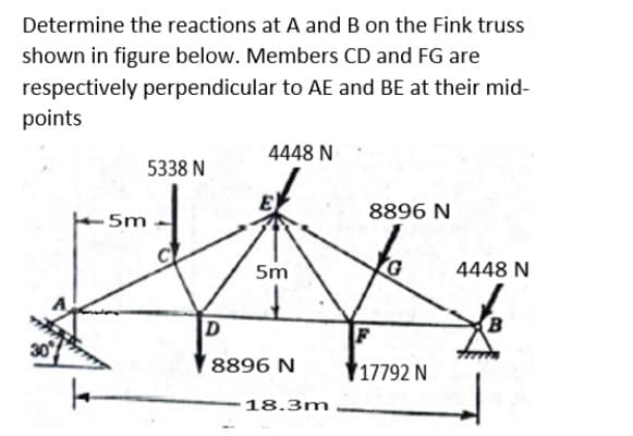 Determine the reactions at A and B on the Fink truss
shown in figure below. Members CD and FG are
respectively perpendicular to AE and BE at their mid-
points
4448 N
5338 N
8896 N
-5m
5m
4448 N
D
F
30
8896 N
117792 N
18.3m
