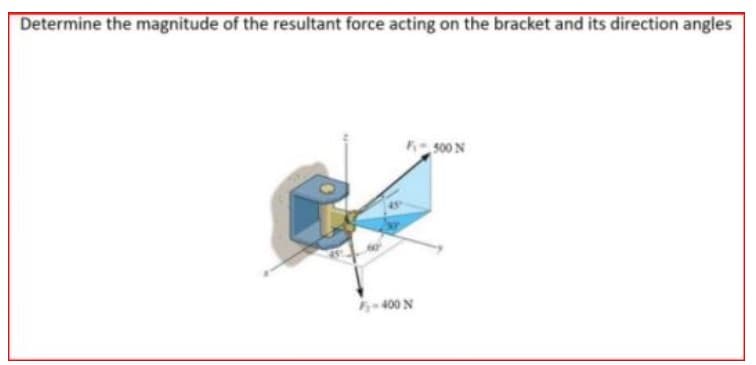 Determine the magnitude of the resultant force acting on the bracket and its direction angles
s00 N
-400 N
