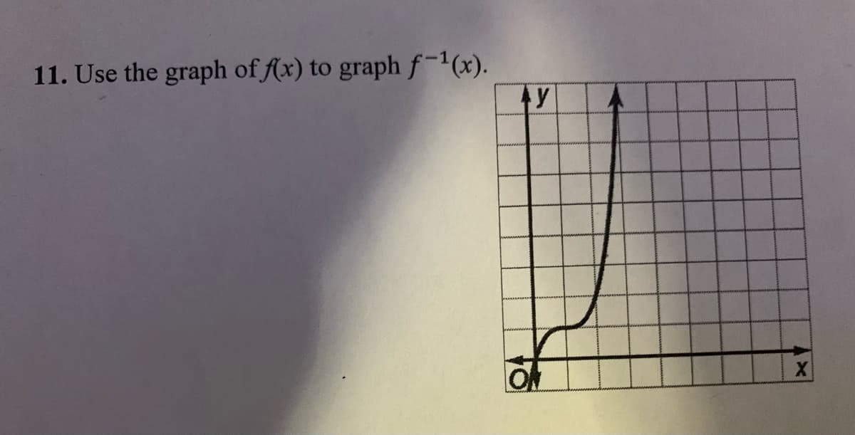 11. Use the graph of f(x) to graph f-1(x).
ON
