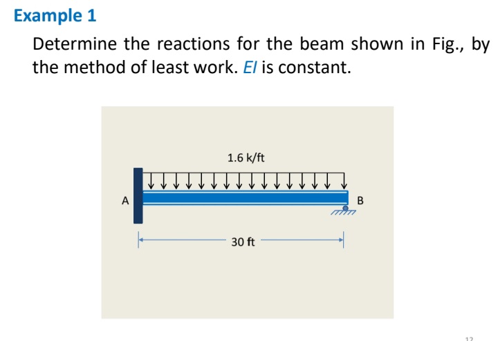 Example 1
Determine the reactions for the beam shown in Fig., by
the method of least work. El is constant.
1.6 k/ft
A
30 ft
B.
