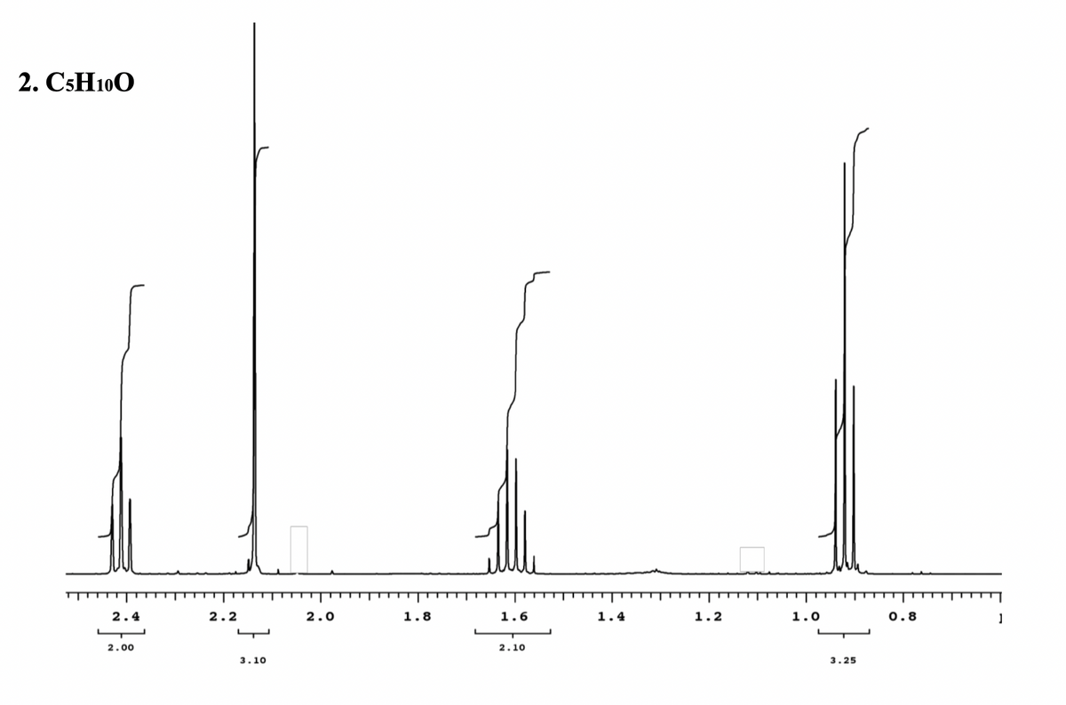 2. C5H100
2.4
2.2
2.0
1.8
1.6
1.4
1.2
1.0
0.8
2.00
2.10
3.10
3.25

