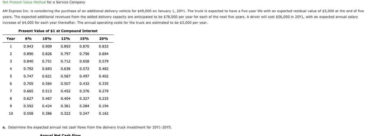 Net Present Value Method for a Service Company
AM Express Inc. is considering the purchase of an additional delivery vehicle for $49,000 on January 1, 20Y1. The truck is expected to have a five-year life with an expected residual value of $5,000 at the end of five
years. The expected additional revenues from the added delivery capacity are anticipated to be $78,000 per year for each of the next five years. A driver will cost $56,000 in 20Y1, with an expected annual salary
increase of $4,000 for each year thereafter. The annual operating costs for the truck are estimated to be $3,000 per year.
Present Value of $1 at Compound Interest
Year
6%
10%
12%
15%
20%
1
0.943
0.909
0.893
0.870
0.833
0.890
0.826
0.797
0.756
0.694
3
0.840
0.751
0.712
0.658
0.579
4
0.792
0.683
0.636
0.572
0.482
0.747
0.621
0.567
0.497
0.402
6
0.705
0.564
0.507
0.432
0.335
7
0.665
0.513
0.452
0.376
0.279
8
0.627
0.467
0.404
0.327
0.233
0.592
0.424
0.361
0.284
0.194
10
0.558
0.386
0.322
0.247
0.162
a. Determine the expected annual net cash flows from the delivery truck investment for 20Y1-20Y5.
Annual Net Cash Flow
