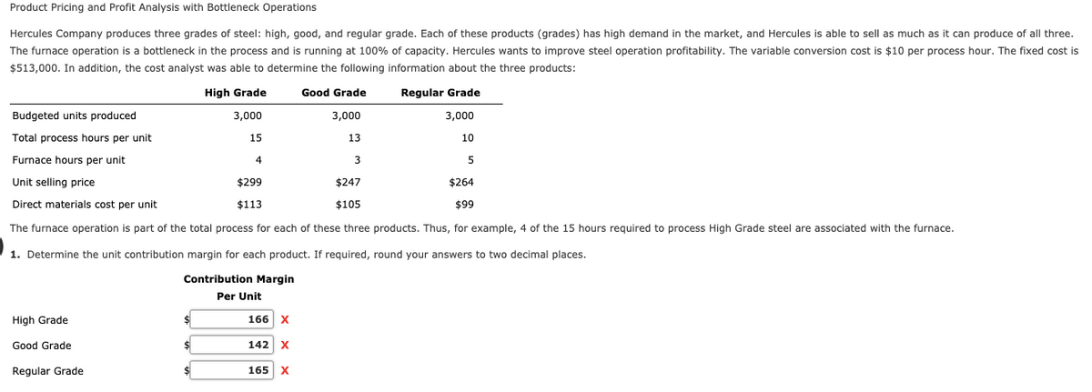 Product Pricing and Profit Analysis with Bottleneck Operations
Hercules Company produces three grades of steel: high, good, and regular grade. Each of these products (grades) has high demand in the market, and Hercules is able to sell as much as it can produce of all three.
The furnace operation is a bottleneck in the process and is running at 100% of capacity. Hercules wants to improve steel operation profitability. The variable conversion cost is $10 per process hour. The fixed cost is
$513,000. In addition, the cost analyst was able to determine the following information about the three products:
High Grade
Good Grade
Regular Grade
Budgeted units produced
3,000
3,000
3,000
Total process hours per unit
15
13
10
Furnace hours per unit
4.
3
Unit selling price
$299
$247
$264
Direct materials cost per unit
$113
$105
$99
The furnace operation is part of the total process for each of these three products. Thus, for example, 4 of the 15 hours required to process High Grade steel are associated with the furnace.
1. Determine the unit contribution margin for each product. If required, round your answers to two decimal places.
Contribution Margin
Per Unit
High Grade
166 x
Good Grade
$4
142 X
Regular Grade
$
165 X
