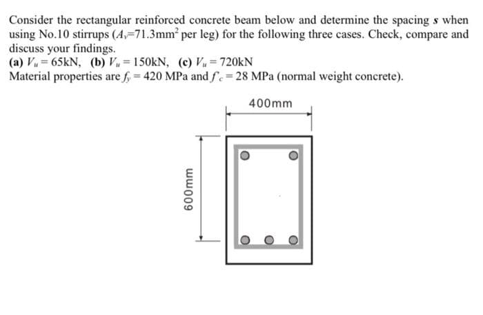 Consider the rectangular reinforced concrete beam below and determine the spacing s when
using No.10 stirrups (A,=71.3mm per leg) for the following three cases. Check, compare and
discuss your findings.
(a) Vu = 65kN, (b) V = 150KN, (c) Vu= 720kN
Material properties are f, = 420 MPa and fe = 28 MPa (normal weight concrete).
400mm
wwo09
