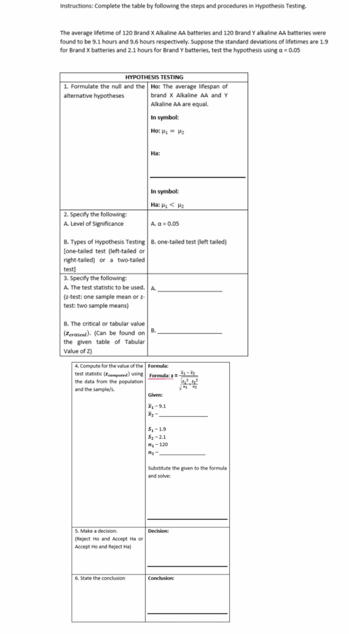 Instructions: Complete the table by following the steps and procedures in Hypothesis Testing.
The average lifetime of 120 Brand X Alkaline AA batteries and 120 Brand Y alkaline AA batteries were
found to be 9.1 hours and 9.6 hours respectively. Suppose the standard deviations of lifetimes are 1.9
for Brand X batteries and 2.1 hours for Brand Y batteries, test the hypothesis using a = 0.05
HYPOTHESIS TESTING
1. Formulate the null and the Ho: The average lifespan of
alternative hypotheses
brand X Alkaline AA and Y
Alkaline AA are equal.
In symbol:
Ho: H1 = H2
На:
In symbol:
Ha: H < H2
2. Specify the following:
A. Level of Significance
A. a = 0.05
B. Types of Hypothesis Testing B. one-tailed test (left tailed)
[one-tailed test (left-tailed or
right-tailed) or a two-tailed
test]
3. Specify the following:
A. The test statistic to be used. A.
(z-test: one sample mean or z-
test: two sample means)
B. The critical or tabular value
В.
(Zeritical). (Can be found on
the given table of Tabular
Value of Z)
4. Compute for the value of the Formula:
test statistic (zeomputed) using Formula: z =
the data from the population
and the sample/s.
Given:
X-9.1
S1-1.9
S2-2.1
п, -120
n2-
Substitute the given to the formula
and solve:
5. Make a decision.
Decision:
(Reject Ho and Accept Ha or
Accept Ho and Reject Ha)
6. State the conclusion
Conclusion:
