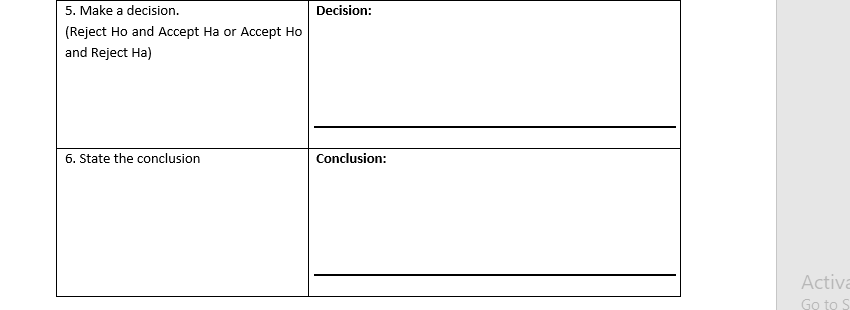 5. Make a decision.
(Reject Ho and Accept Ha or Accept Ho
and Reject Ha)
6. State the conclusion
Decision:
Conclusion:
Activa
Go to S