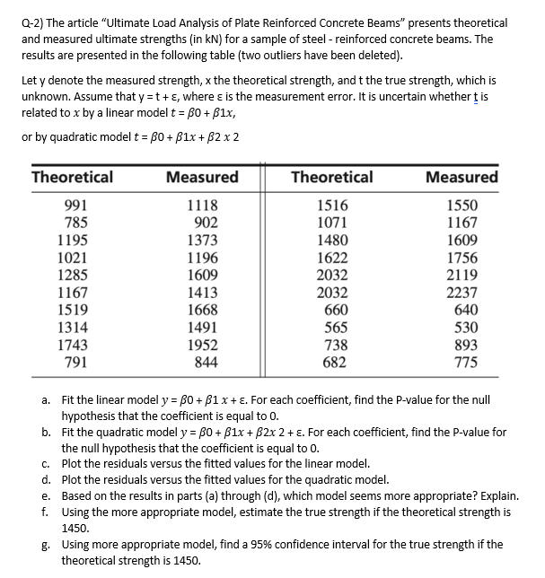 Q-2) The article "Ultimate Load Analysis of Plate Reinforced Concrete Beams" presents theoretical
and measured ultimate strengths (in kN) for a sample of steel - reinforced concrete beams. The
results are presented in the following table (two outliers have been deleted).
Let y denote the measured strength, x the theoretical strength, and t the true strength, which is
unknown. Assume that y = t + E, where & is the measurement error. It is uncertain whether t is
related to x by a linear model t = ß0 + B1x,
or by quadratic model t = 30 + B1x + 32 x 2
Theoretical
991
785
1195
1021
1285
1167
1519
1314
1743
791
Measured
1118
902
1373
1196
1609
1413
1668
1491
1952
844
Theoretical
1516
1071
1480
1622
2032
2032
660
565
738
682
Measured
1550
1167
1609
1756
2119
2237
640
530
893
775
a.
Fit the linear model y = 60+ ß1 x + E. For each coefficient, find the P-value for the null
hypothesis that the coefficient is equal to 0.
b.
Fit the quadratic model y = 30 + B1x + 32x 2 + ε. For each coefficient, find the P-value for
the null hypothesis that the coefficient is equal to 0.
c. Plot the residuals versus the fitted values for the linear model.
d. Plot the residuals versus the fitted values for the quadratic model.
e. Based on the results in parts (a) through (d), which model seems more appropriate? Explain.
f. Using the more appropriate model, estimate the true strength if the theoretical strength is
1450.
g.
Using more appropriate model, find a 95% confidence interval for the true strength if the
theoretical strength is 1450.