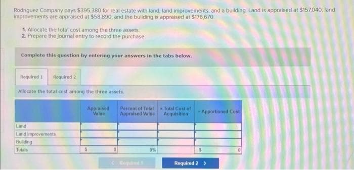 Rodriguez Company pays $395,380 for real estate with land, land improvements, and a building. Land is appraised at $157,040; land
improvements are appraised at $58,890, and the building is appraised at $176,670.
1. Allocate the total cost among the three assets.
2. Prepare the journal entry to record the purchase.
Complete this question by entering your answers in the tabs below.
Required 1
Required 2
Allocate the total cost among the three assets.
Land
Land improvements
Building
Totals
Appraised
Value
5
0
Percent of Total
Appraised Value
0%
Total Cost of
Acquisition
-Apportioned Cost
Required 2 >