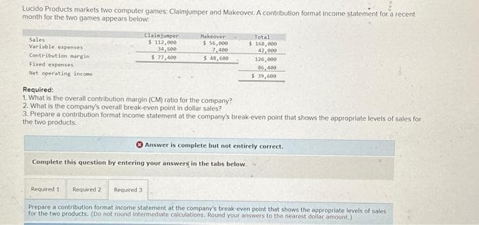 Lucido Products markets two computer games: Claimjumper and Makeover. A contribution format income statement for a recent
month for the two games appears below.
Sales
Variable expenses
Contribution margin
Fixed expenses
Net operating income
Claimjumper
$ 112,000
34,600
$77,400
Makeover
$ 56,000
7,400
$ 48,600
Total
$ 168,000
42,000
126,000
86,400
$ 39,600
Required:
1. What is the overall contribution margin (CM) ratio for the company?
2. What is the company's overall break-even point in dollar sales?
3. Prepare a contribution format income statement at the company's break-even point that shows the appropriate levels of sales for
the two products.
Answer is complete but not entirely correct.
Complete this question by entering your answers in the tabs below.
Required 11 Required 21 Required 3
Prepare a contribution format income statement at the company's break-even point that shows the appropriate levels of sales
for the two products. (Do not round intermediate calculations, Round your answers to the nearest dollar amount.)