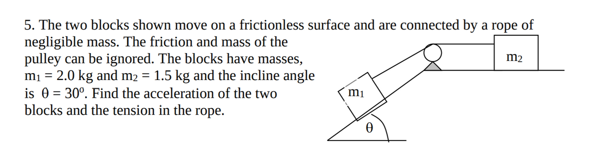 5. The two blocks shown move on a frictionless surface and are connected by a rope of
negligible mass. The friction and mass of the
pulley can be ignored. The blocks have masses,
mi = 2.0 kg and m2 =
is 0 = 30°. Find the acceleration of the two
blocks and the tension in the rope.
m2
1.5 kg and the incline angle
mi
