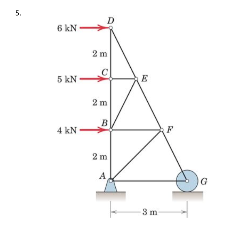 5.
D
6 kN
2 m
C
5 kN
E
2 m
В
4 kN
F
2 m
A
G
-3 m-
