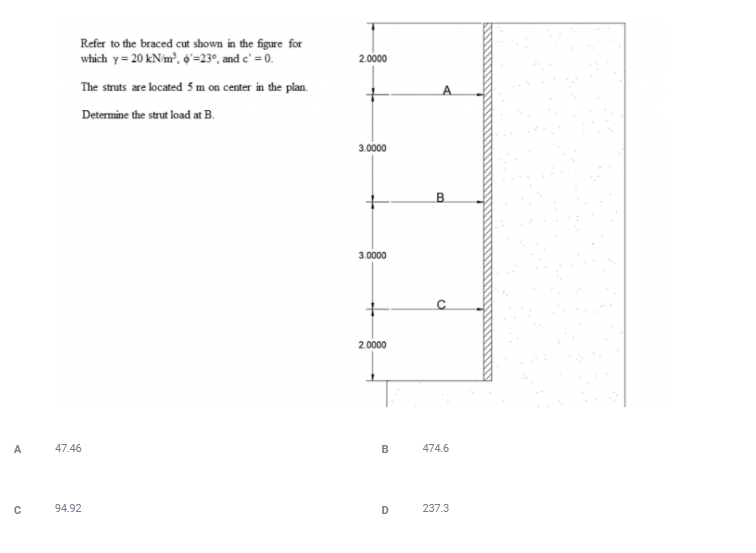 Refer to the braced cut shown in the figure for
which y= 20 kN/m², o'=23°, and c' = 0.
2.0000
The struts are located 5 m on center in the plan.
Determine the strut load at B.
3.0000
B.
3.0000
2.0000
A
47.46
B
474.6
C
94.92
D
237.3
