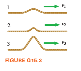 1
2
3
FIGURE Q15.3
