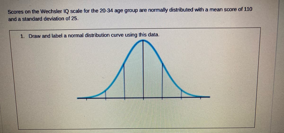 Scores on the Wechsler IQ scale for the 20-34 age group are normally distributed with a mean score of 110
and a standard deviation of 25.
1. Draw and label a normal distribution curve using this data.