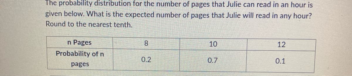 The probability distribution for the number of pages that Julie can read in an hour is
given below. What is the expected number of pages that Julie will read in any hour?
Round to the nearest tenth.
n Pages
Probability of n
pages
8
0.2
10
0.7
12
0.1