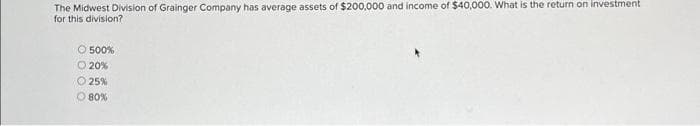 The Midwest Division of Grainger Company has average assets of $200,000 and income of $40,000. What is the return on investment
for this division?
Ⓒ500%
-20%
25%
80%