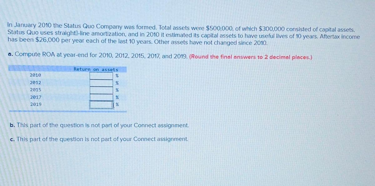 In January 2010 the Status Quo Company was formed. Total assets were $500,000, of which $300,000 consisted of capital assets.
Status Quo uses straight-line amortization, and in 2010 it estimated its capital assets to have useful lives of 10 years. Aftertax income
has been $26,000 per year each of the last 10 years. Other assets have not changed since 2010.
a. Compute ROA at year-end for 2010, 2012, 2015, 2017, and 2019. (Round the final answers to 2 decimal places.)
2010
2012
2015
2017
2019
Return on assets
%
%
de de
%
%
%
b. This part of the question is not part of your Connect assignment.
c. This part of the question is not part of your Connect assignment.