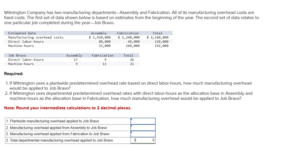 Wilmington Company has two manufacturing departments-Assembly and Fabrication. All of its manufacturing overhead costs are
fixed costs. The first set of data shown below is based on estimates from the beginning of the year. The second set of data relates to
one particular job completed during the year-Job Bravo.
Estimated Data
Manufacturing overhead costs
Direct labor-hours
Machine-hours
Job Bravo
Direct labor-hours
Machine-hours
Assembly
17
9
Assembly
$ 1,920,000
80,000
32,000
Fabrication
9
12
Fabrication
$ 2,240,000
48,000
160,000
Total
26
21
1. Plantwide manufacturing overhead applied to Job Bravo
2. Manufacturing overhead applied from Assembly to Job Bravo
2. Manufacturing overhead applied from Fabrication to Job Bravo
2. Total departmental manufacturing overhead applied to Job Bravo
Required:
1. If Wilmington uses a plantwide predetermined overhead rate based on direct labor-hours, how much manufacturing overhead
would be applied to Job Bravo?
Total
$ 4,160,000
128,000
192,000
2. If Wilmington uses departmental predetermined overhead rates with direct labor-hours as the allocation base in Assembly and
machine-hours as the allocation base in Fabrication, how much manufacturing overhead would be applied to Job Bravo?
Note: Round your intermediate calculations to 2 decimal places.
$
0