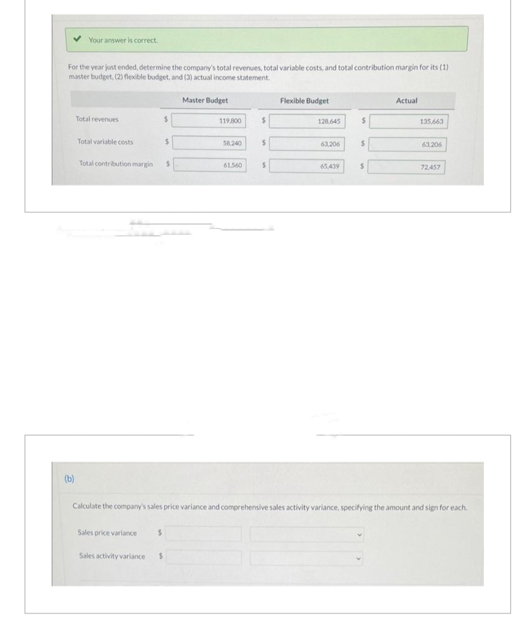 Your answer is correct.
For the year just ended, determine the company's total revenues, total variable costs, and total contribution margin for its (1)
master budget, (2) flexible budget, and (3) actual income statement.
(b)
Total revenues
Total variable costs
$
Total contribution margin $
Sales price variance $
$
Sales activity variance $
Master Budget
119,800
58,240
61,560
$
$
$
Flexible Budget
128,645
63,206
65,439
$
$
$
Actual
135,663
63,206
Calculate the company's sales price variance and comprehensive sales activity variance, specifying the amount and sign for each.
72,457