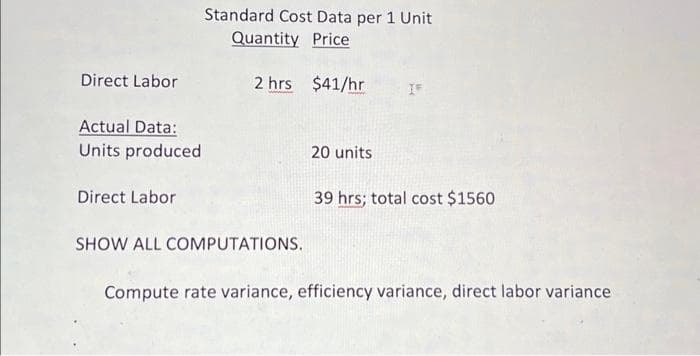 Direct Labor
Actual Data:
Units produced
Direct Labor
Standard Cost Data per 1 Unit
Quantity Price
2 hrs $41/hr
SHOW ALL COMPUTATIONS.
20 units
39 hrs; total cost $1560
Compute rate variance, efficiency variance, direct labor variance