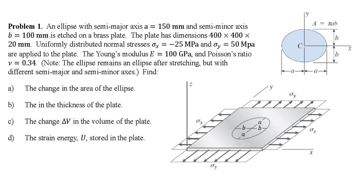 A =
Tab
Problem 1. An ellipse with semi-major axis a = 150 mm and semi-minor axis
b = 100 mm is etched on a brass plate. The plate has dimensions 400 x 400 ×
20 mm. Uniformly distributed normal stresses ox = -25 MPa and o, = 50 Mpa
are applied to the plate. The Young's modulus E = 100 GPa, and Poisson's ratio
v = 0.34. (Note: The ellipse remains an ellipse after stretching, but with
different semi-major and semi-minor axes.) Find:
a)
The change in the area of the ellipse.
Oy
The in the thickness of the plate.
b)
c)
The change AV in the volume of the plate.
Ox
a.
-b-
Ox
a
d)
The strain energy, U, stored in the plate.
Ty
