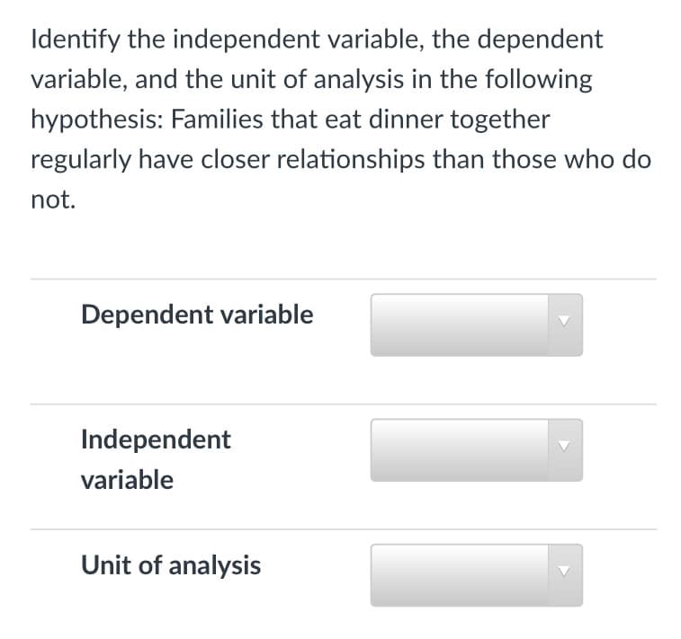 Identify the independent variable, the dependent
variable, and the unit of analysis in the following
hypothesis: Families that eat dinner together
regularly have closer relationships than those who do
not.
Dependent variable
Independent
variable
Unit of analysis
