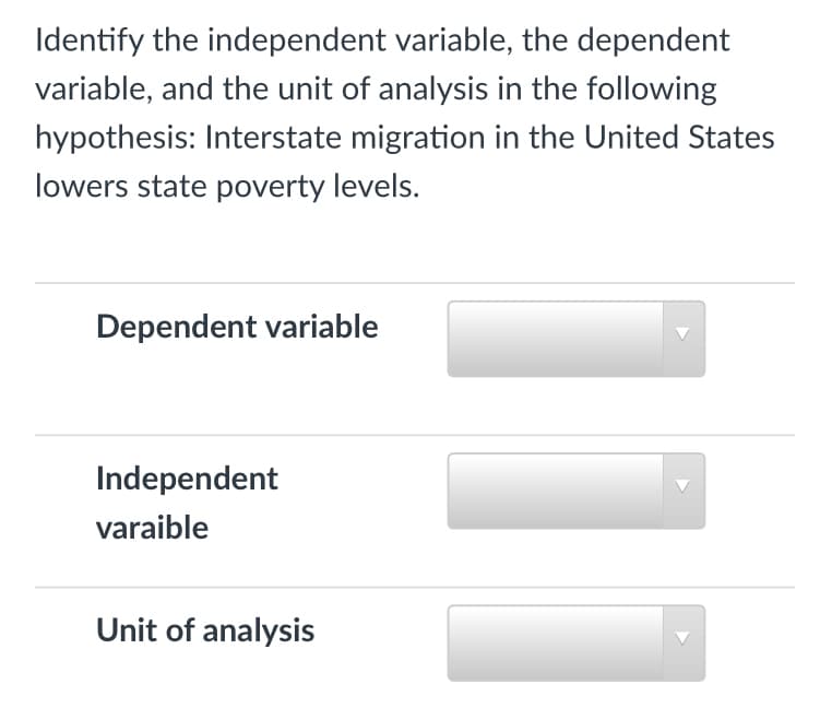 Identify the independent variable, the dependent
variable, and the unit of analysis in the following
hypothesis: Interstate migration in the United States
lowers state poverty levels.
Dependent variable
Independent
varaible
Unit of analysis
