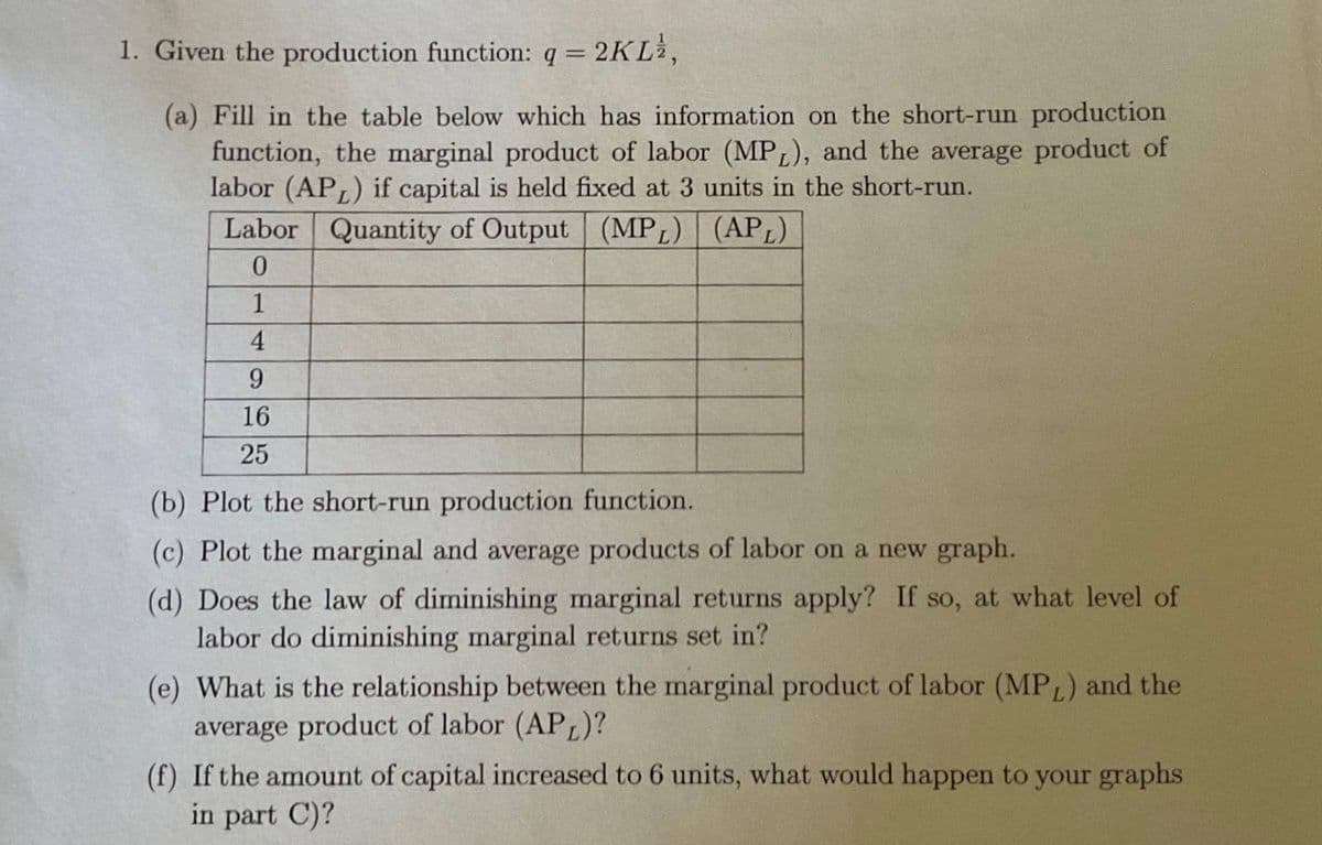 1. Given the production function: q = 2KL,
(a) Fill in the table below which has information on the short-run production
function, the marginal product of labor (MPL), and the average product of
labor (APL) if capital is held fixed at 3 units in the short-run.
Labor Quantity of Output (MPL) (APL)
0
1
4
9
16
25
(b) Plot the short-run production function.
(c) Plot the marginal and average products of labor on a new graph.
(d) Does the law of diminishing marginal returns apply? If so, at what level of
labor do diminishing marginal returns set in?
(e) What is the relationship between the marginal product of labor (MPL) and the
average product of labor (APL)?
(f) If the amount of capital increased to 6 units, what would happen to your graphs
in part C)?