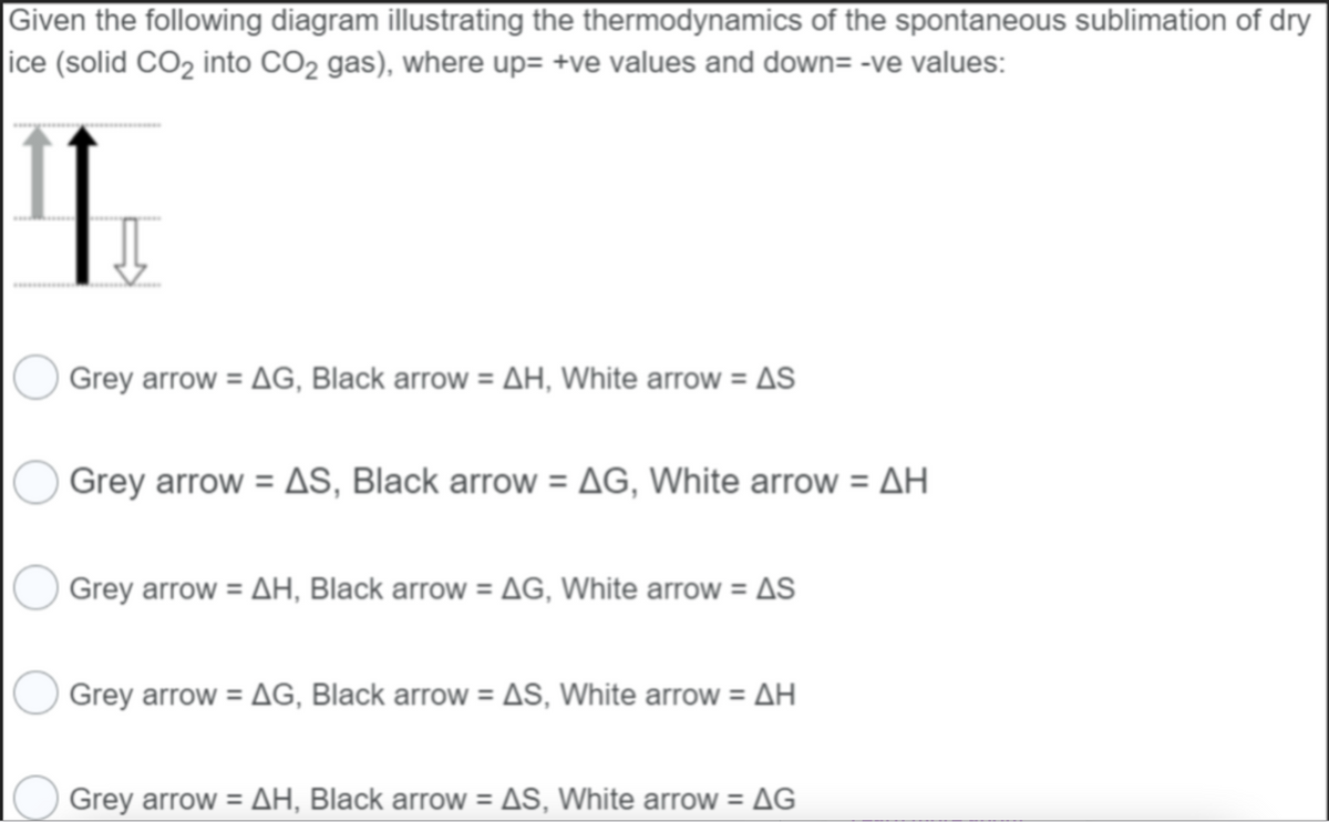 Given the following diagram illustrating the thermodynamics of the spontaneous sublimation of dry
ice (solid CO₂ into CO₂ gas), where up= +ve values and down=-ve values:
11
Grey arrow = AG, Black arrow = AH, White arrow = AS
Grey arrow = AS, Black arrow = AG, White arrow = AH
Grey arrow = AH, Black arrow = AG, White arrow = AS
Grey arrow = AG, Black arrow = AS, White arrow = AH
Grey arrow = AH, Black arrow = AS, White arrow = AG