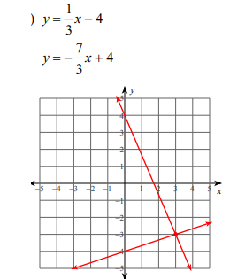 ) y==x-4
3
7
y =--x+4
3
