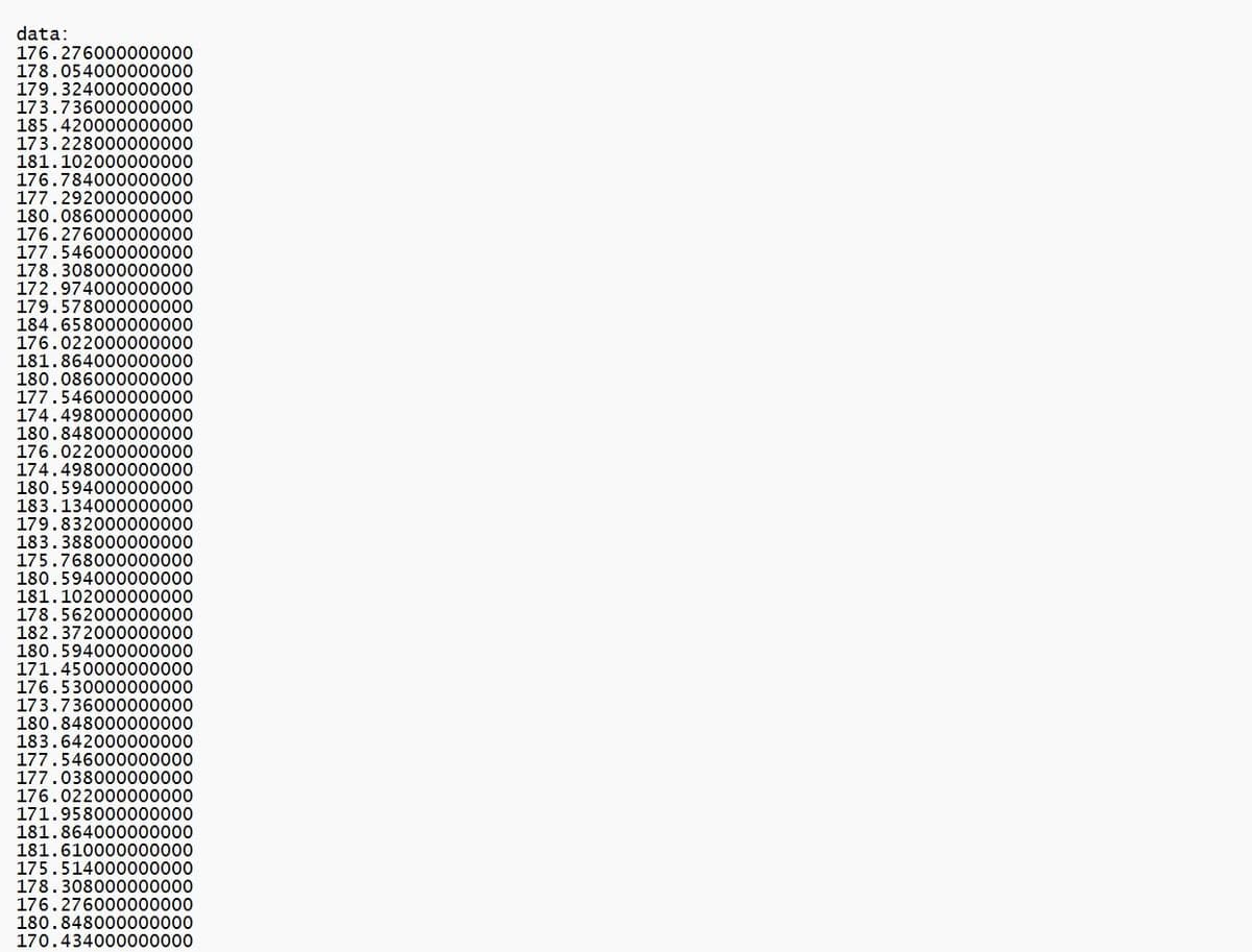 data:
176.276000000000
178.054000000000
179.3240000000
173.736000000000
185.420000000000
173.228000000000
181.102000000000
176.784000000000
177.292000000
180.086000000
176.27600000
177.546000000000
178.308000000000
172.974000000000
179.578000000000
184.658000000000
176.022000000
181.864000000
180.08600000
177.546000000000
174.498000000000
180.848000000000
176.022000000000
174.49800000
180.59400000
183.134000000000
179.832000000000
183.388000000000
175.768000000000
180.594000000000
181.102000000
178.562000000
182.37200000
180.594000000000
171.450000000000
176.530000000000
173.736000000000
180.848000000000
183.642000000
177.546000000
177.03800000
176.022000000000
171.958000000000
181.864000000000
181.610000000000
175.514000000000
178.3080000000
176.276000000000
180.848000000000
170.434000000000