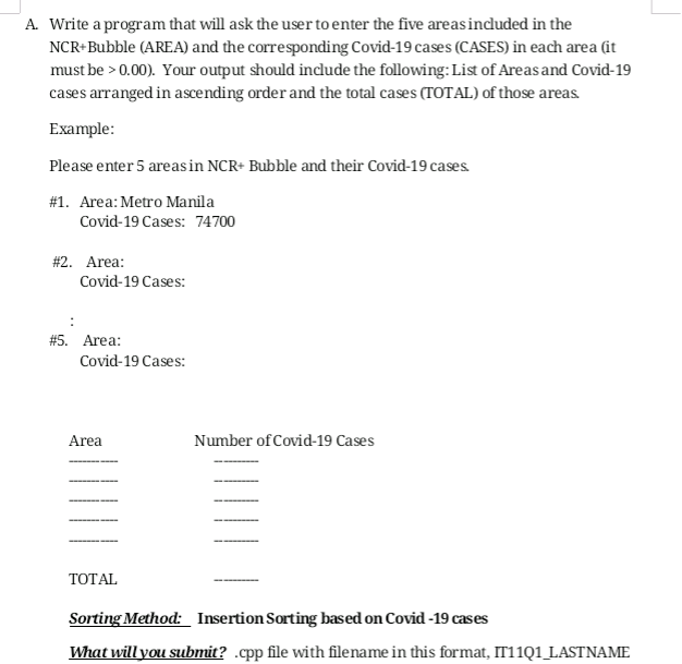 A. Write a program that will ask the user to enter the five areasinduded in the
NCR+Bubble (AREA) and the corresponding Covid-19 cases (CASES) in each area (it
must be > 0.00). Your output should include the following:List of Areas and Covid-19
cases arranged in ascending order and the total cases (TOTAL) of those areas
Example:
Please enter 5 areasin NCR+ Bubble and their Covid-19 cases
#1. Area: Metro Manila
Covid-19 Cases: 74700
#2. Area:
Covid-19 Cases:
#5. Area:
Covid-19 Cases:
Area
Number of Covid-19 Cases
ТОTAL
Sorting Method: Insertion Sorting based on Covid -19 cases
What will you submit? .cpp file with filename in this format, IT11Q1_LASTNAME
