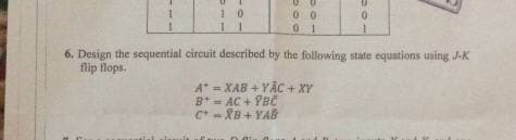 10
00
01
6. Design the sequential circuit described by the following state equations using J-K
flip flops.
A=XAB+YAC + XY
B=AC+PBC
C-XB+YAB
nat.