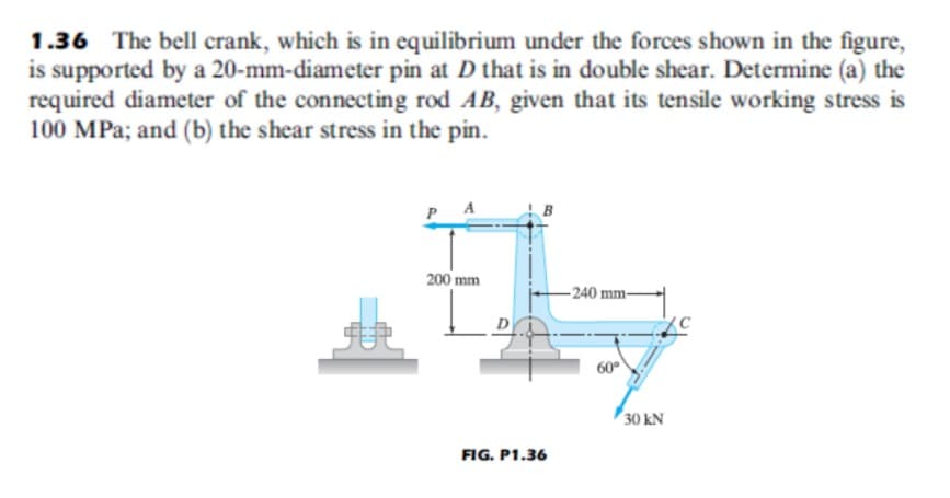 1.36 The bell crank, which is in equilibrium under the forces shown in the figure,
is supported by a 20-mm-diameter pin at D that is in double shear. Determine (a) the
required diameter of the connecting rod AB, given that its tensile working stress is
100 MPa; and (b) the shear stress in the pin.
200 mm
-240 mm-
60°
30 kN
FIG. P1.36
