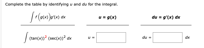 Complete the table by identifying u and du for the integral.
u = g(x)
du = g'(x) dx
| (tan(x))? (sec(x))² dx
du =
dx
