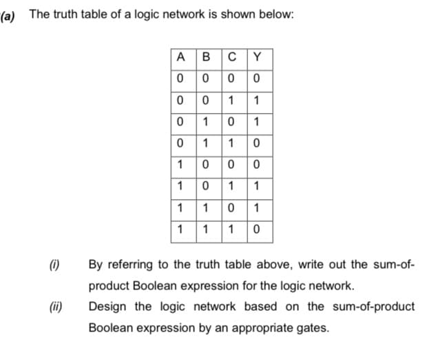 (a) The truth table of a logic network is shown below:
A BCY
|00 0 0
0 0 1
1
0 1 0 1
0 1 1 0
|1000
|10 1 1
|1 10 1
1 1 1 0
(1)
By referring to the truth table above, write out the sum-of-
product Boolean expression for the logic network.
(ii)
Design the logic network based on the sum-of-product
Boolean expression by an appropriate gates.
