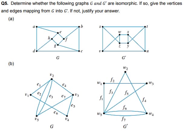 Q5. Determine whether the following graphs G and G' are isomorphic. If so, give the vertices
and edges mapping from G into G'. If not, justify your answer.
(a)
h
G'
(b)
es
fs,
fi
fs
es
fo
W's
G'
G
